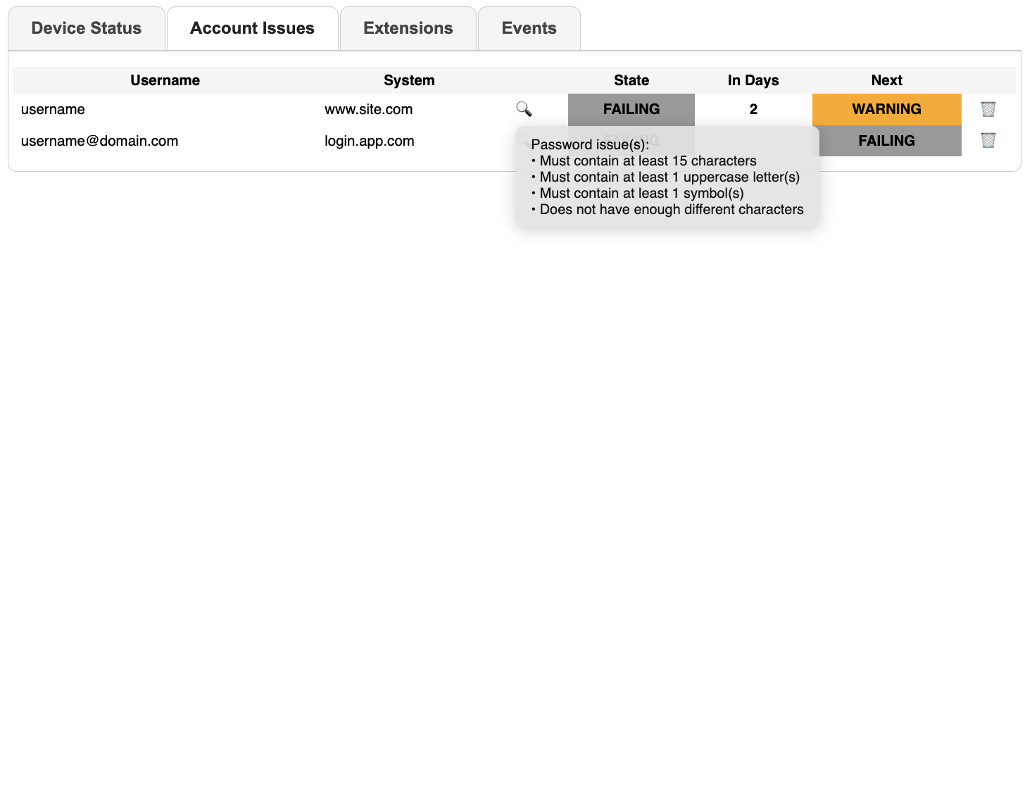 Device Dashboard Screenshot